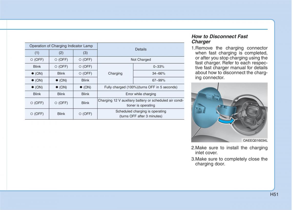 Hyundai Ioniq Electric owners manual / page 58