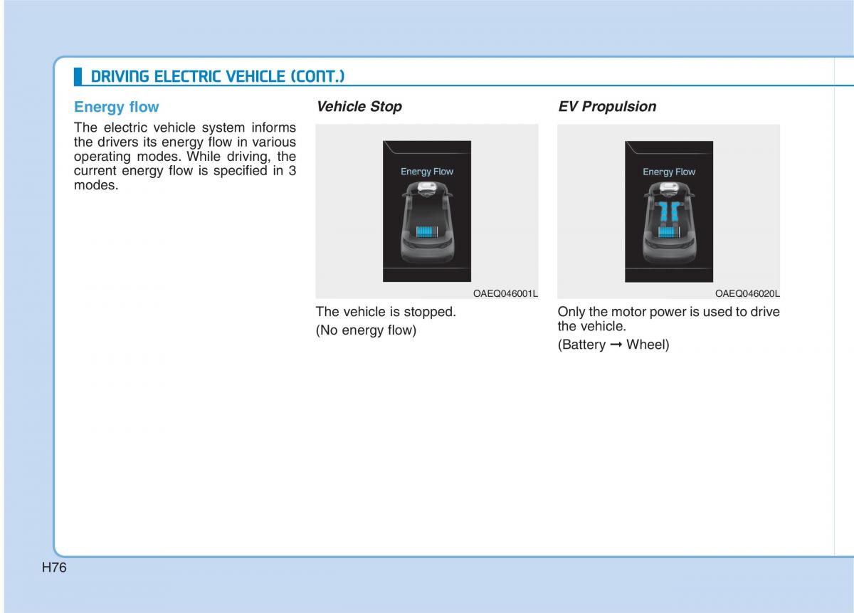 Hyundai Ioniq Electric owners manual / page 83