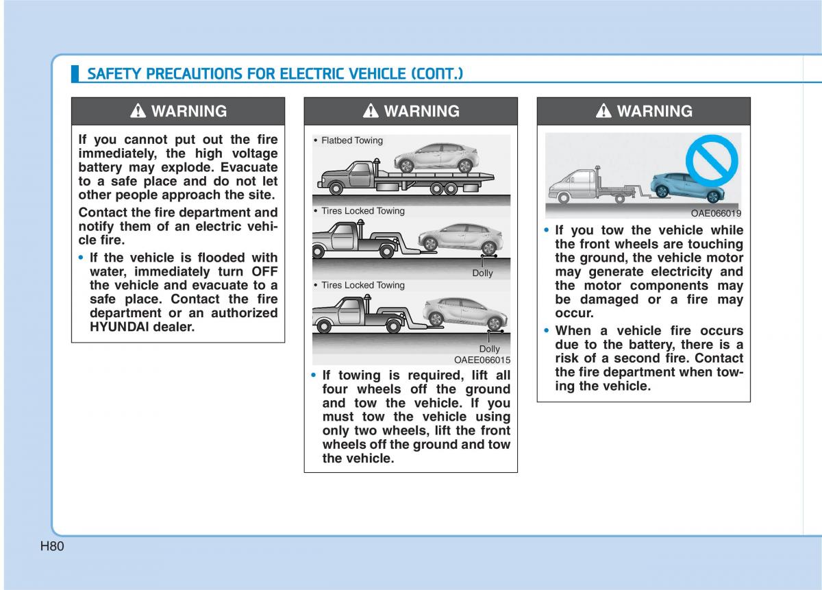 Hyundai Ioniq Electric owners manual / page 87