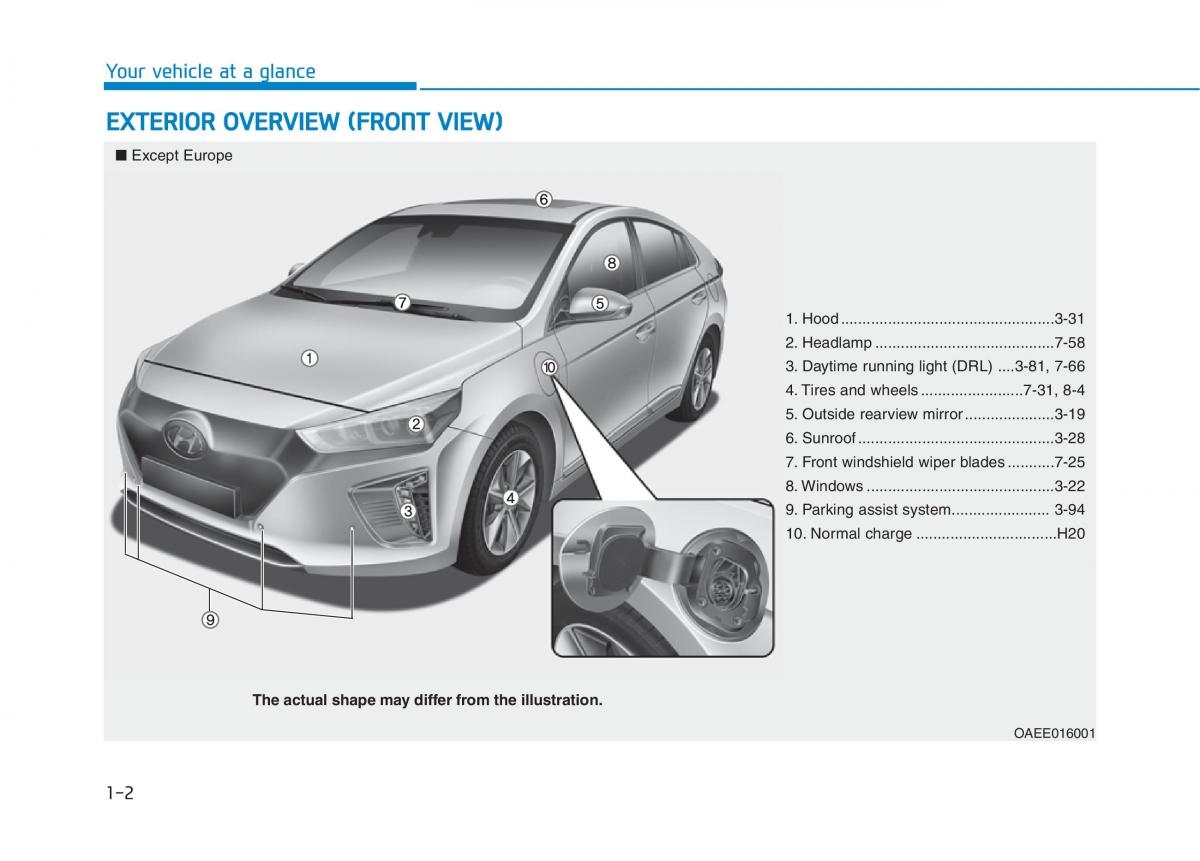 Hyundai Ioniq Electric owners manual / page 90