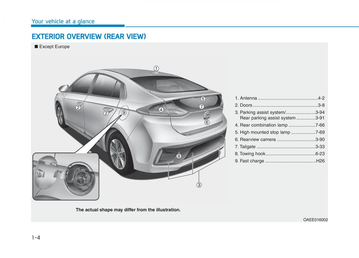 Hyundai Ioniq Electric owners manual / page 92