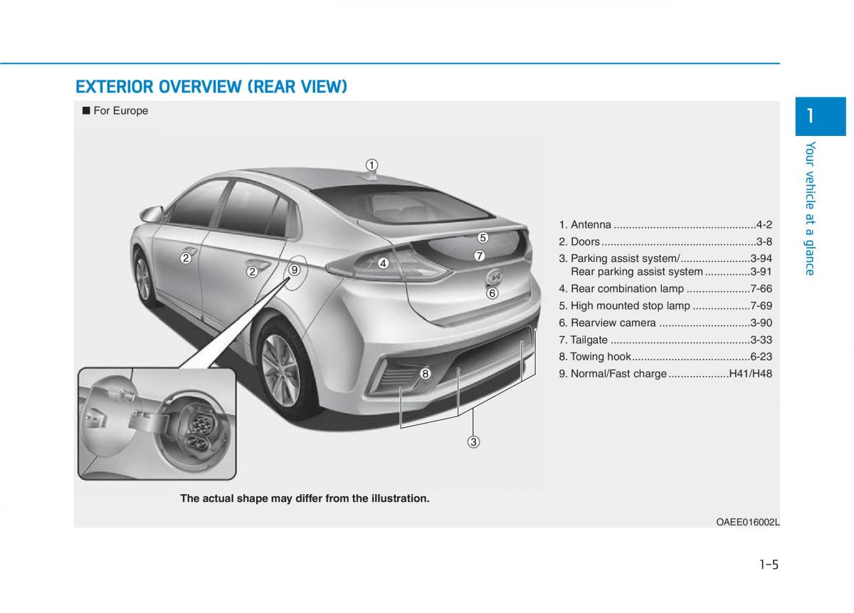 Hyundai Ioniq Electric owners manual / page 93