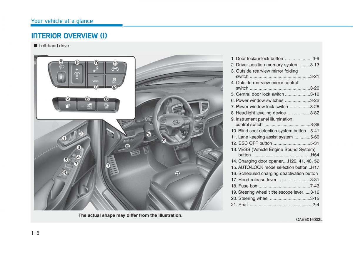 Hyundai Ioniq Electric owners manual / page 94