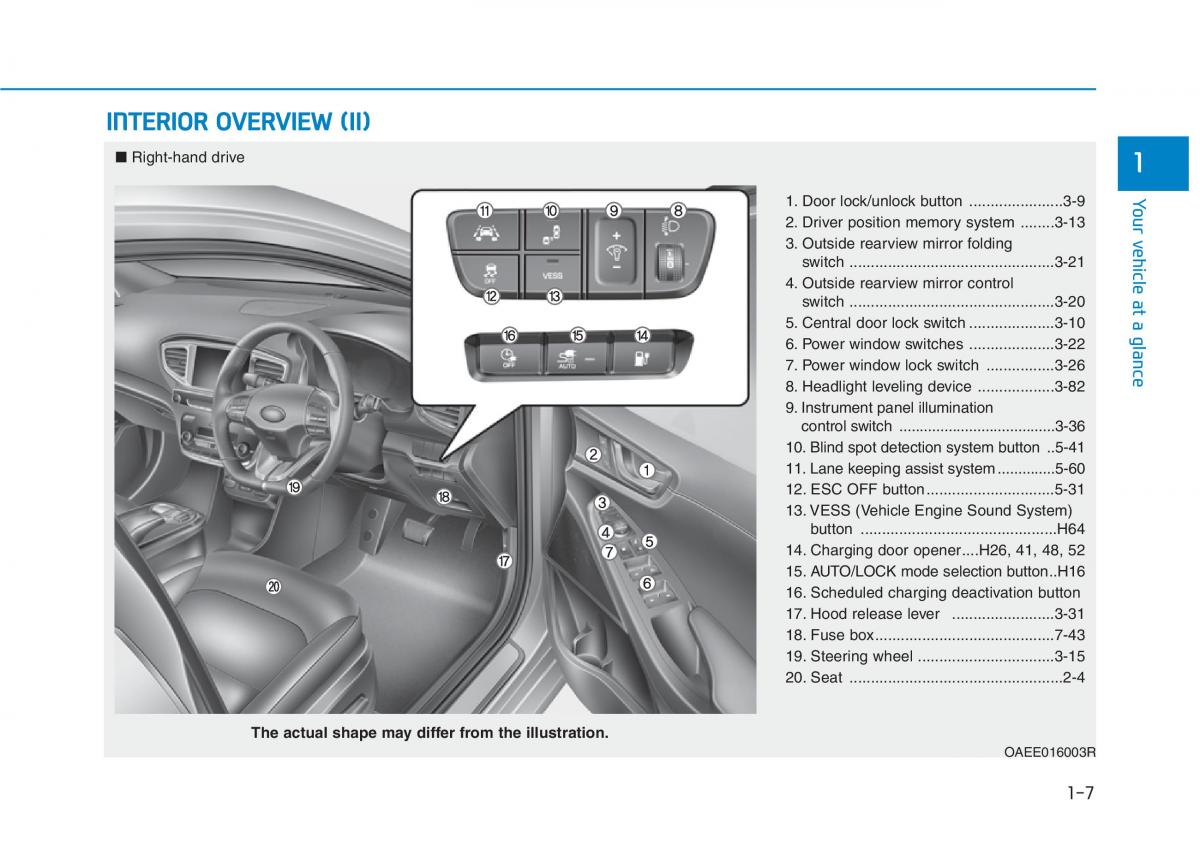 Hyundai Ioniq Electric owners manual / page 95