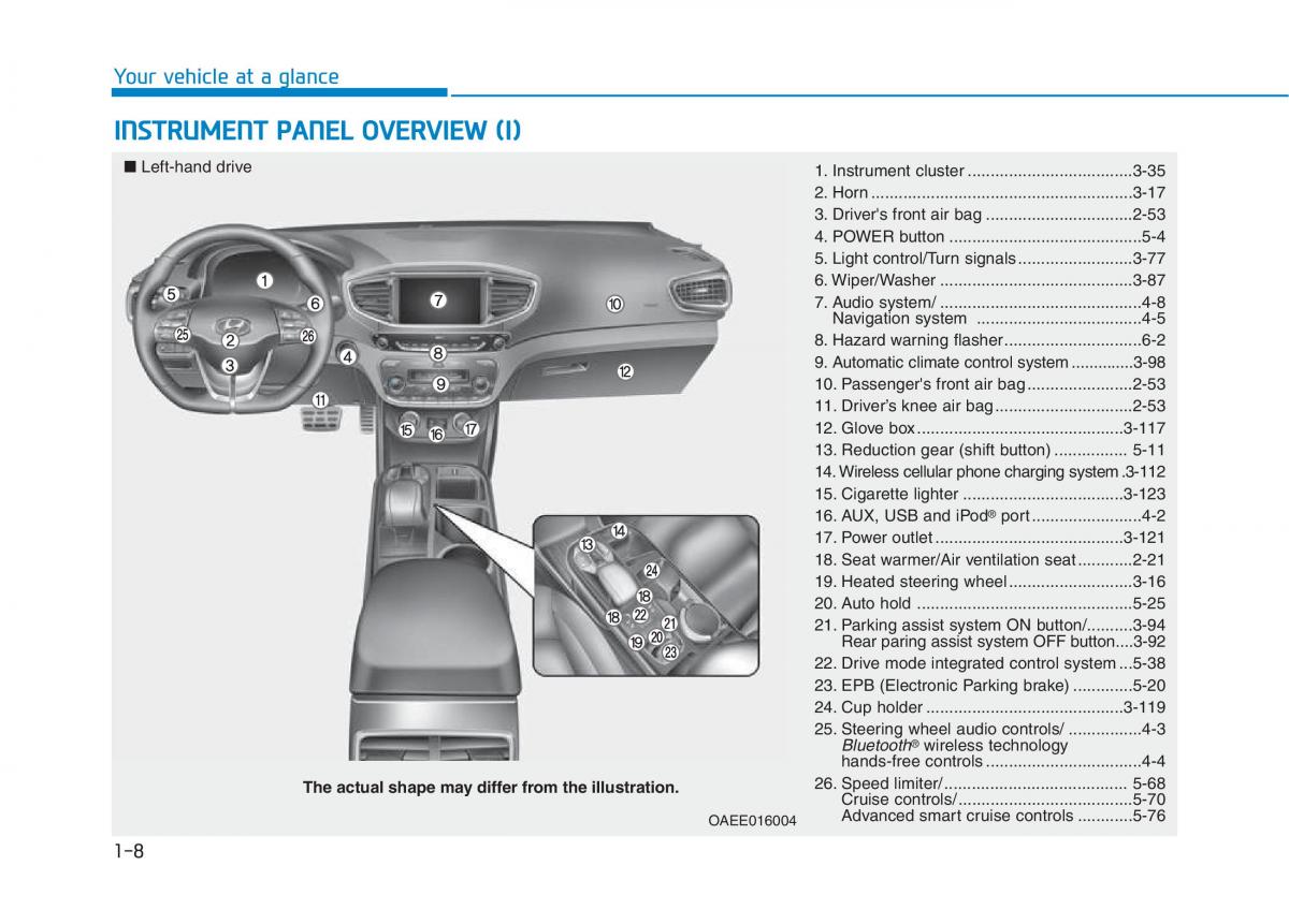 Hyundai Ioniq Electric owners manual / page 96