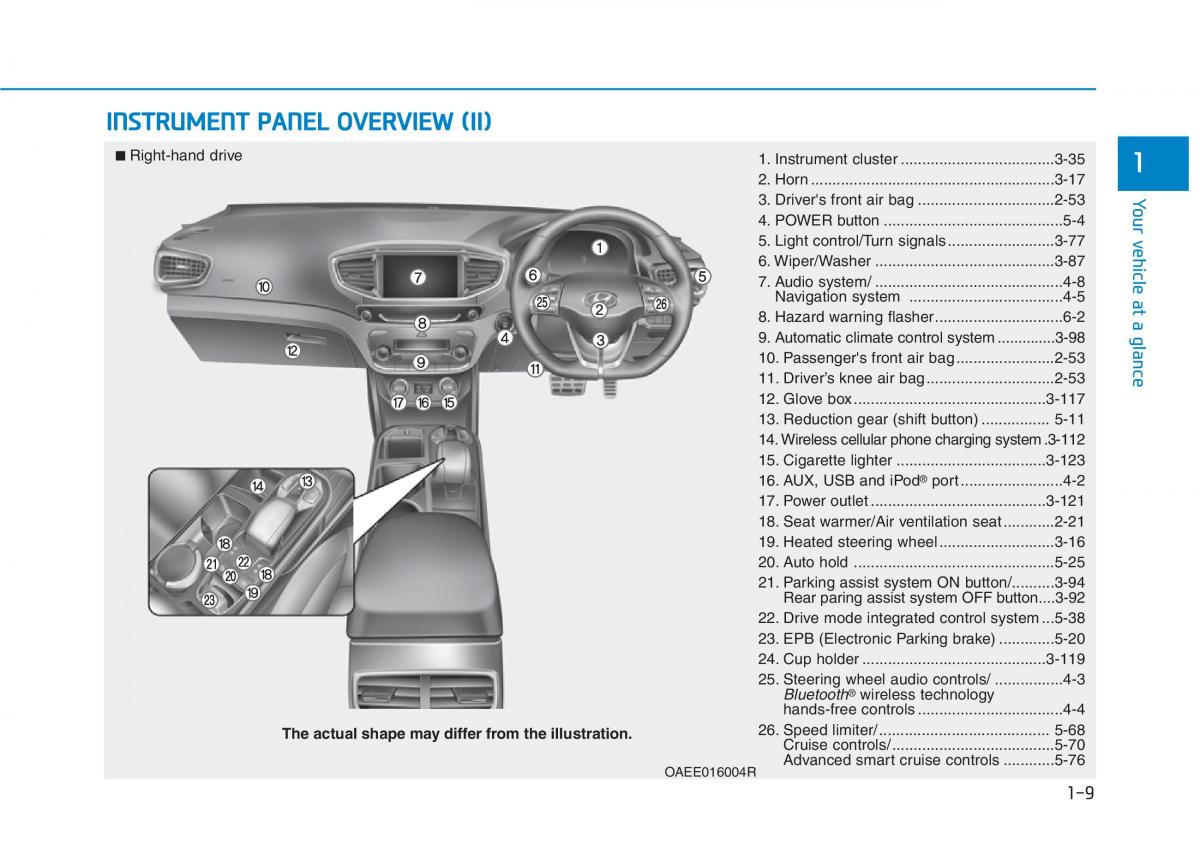 Hyundai Ioniq Electric owners manual / page 97