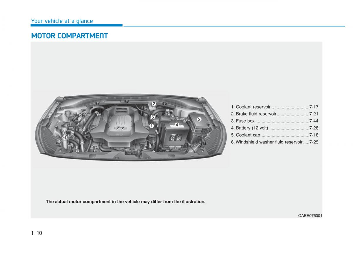 Hyundai Ioniq Electric owners manual / page 98