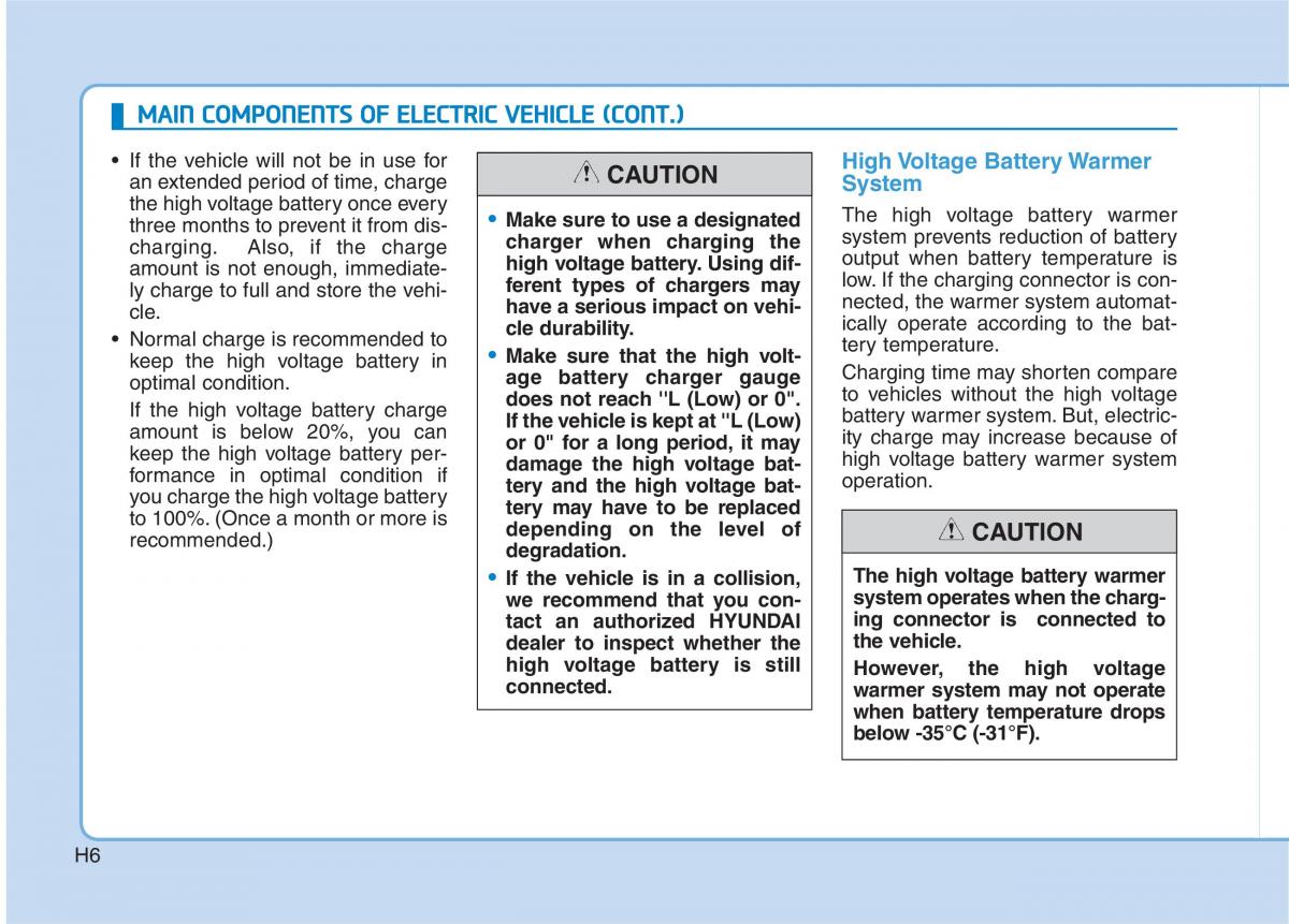 Hyundai Ioniq Electric owners manual / page 13