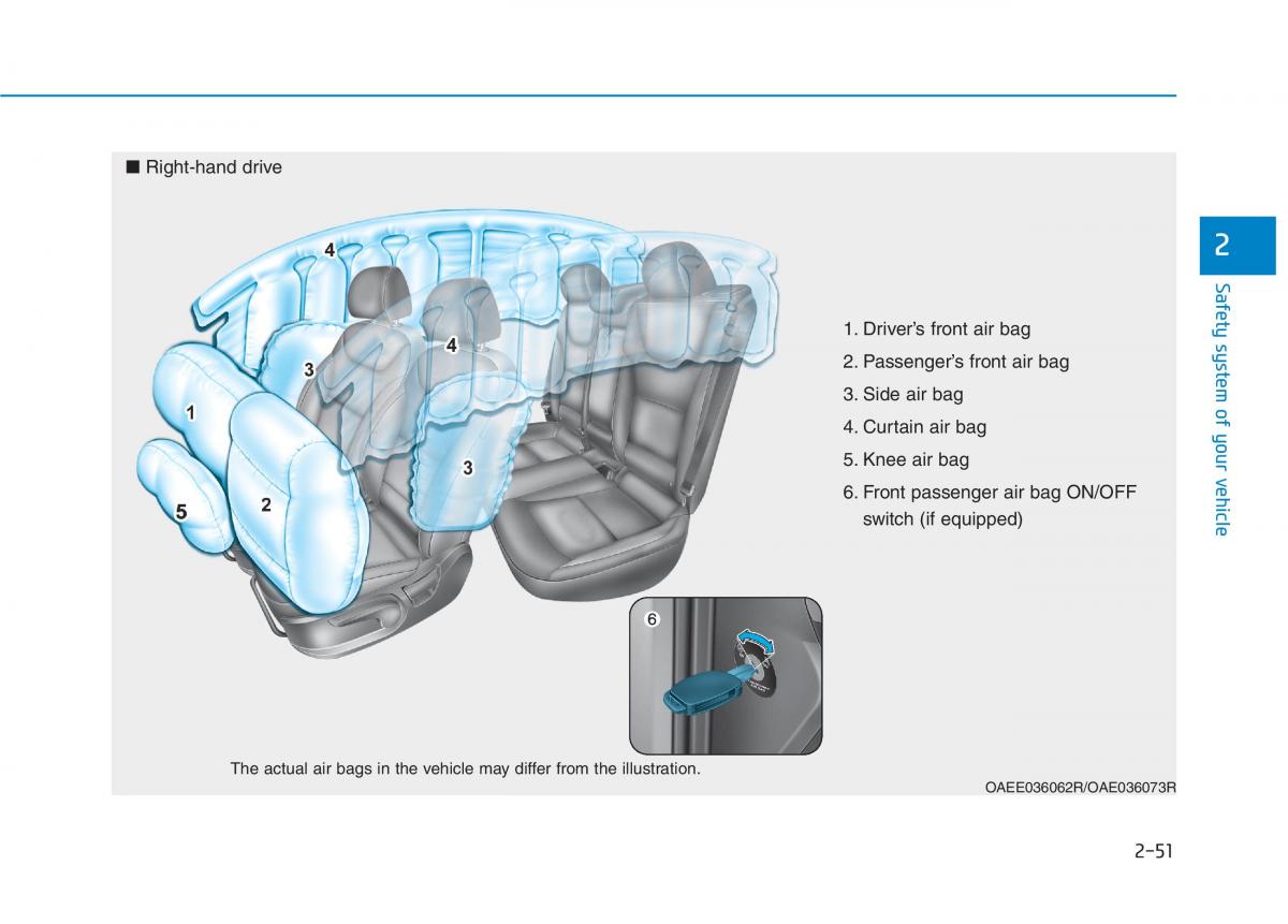 Hyundai Ioniq Electric owners manual / page 149