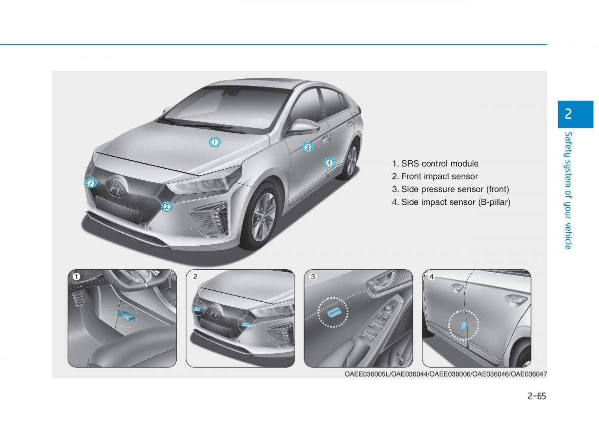 Hyundai Ioniq Electric owners manual / page 163