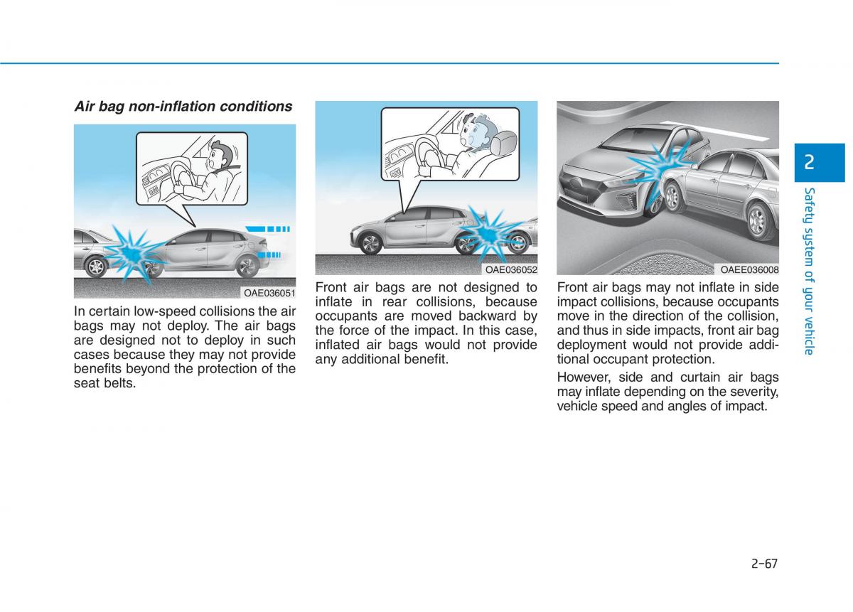 Hyundai Ioniq Electric owners manual / page 165