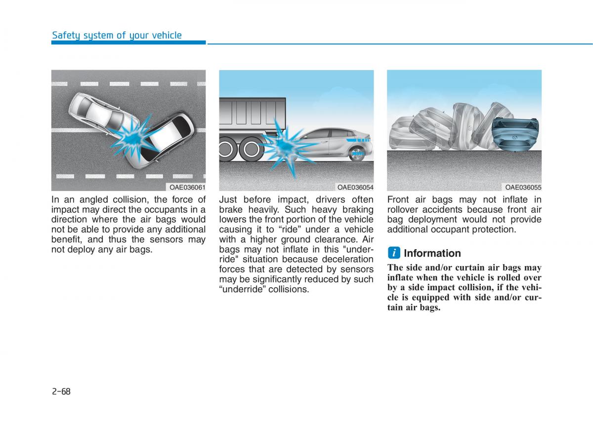 Hyundai Ioniq Electric owners manual / page 166