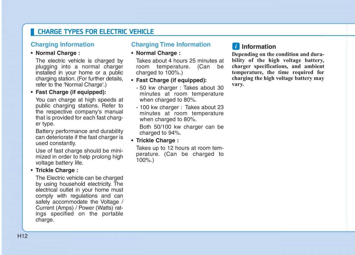 Hyundai Ioniq Electric owners manual / page 19