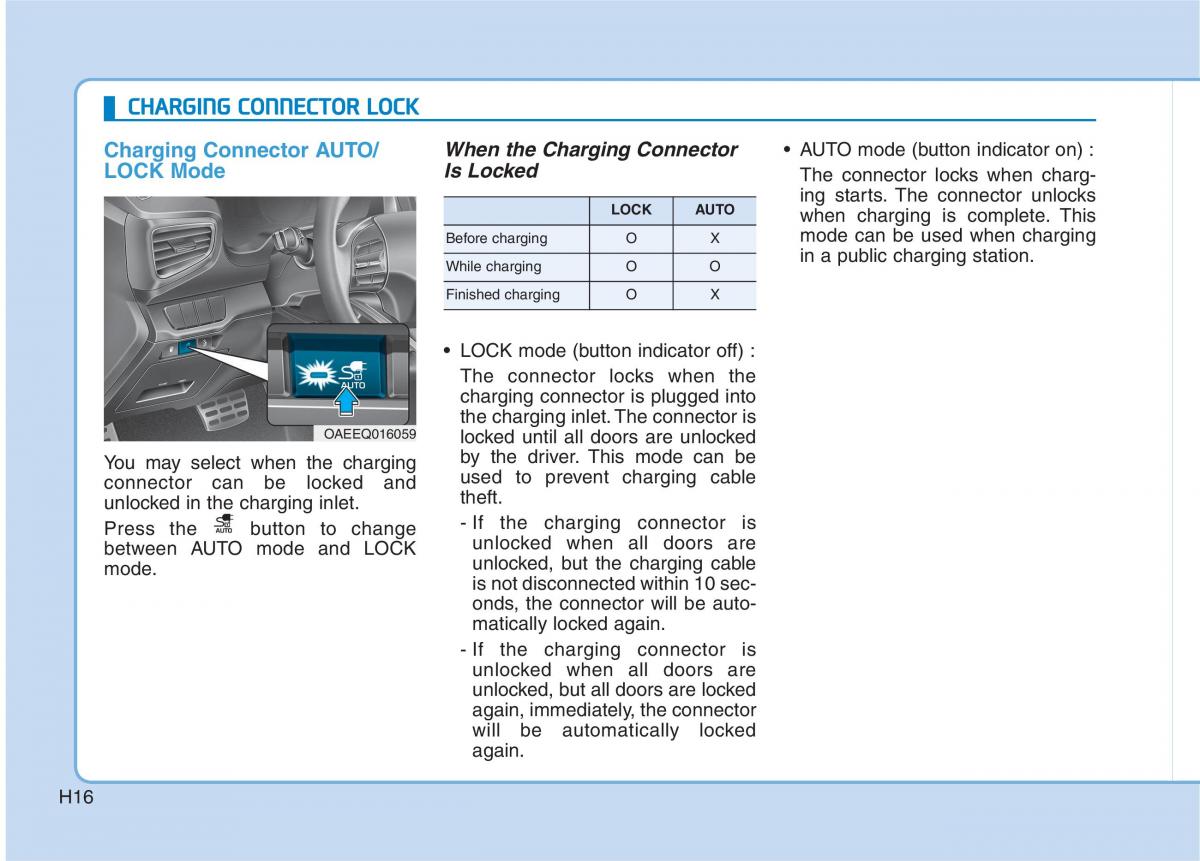 Hyundai Ioniq Electric owners manual / page 23