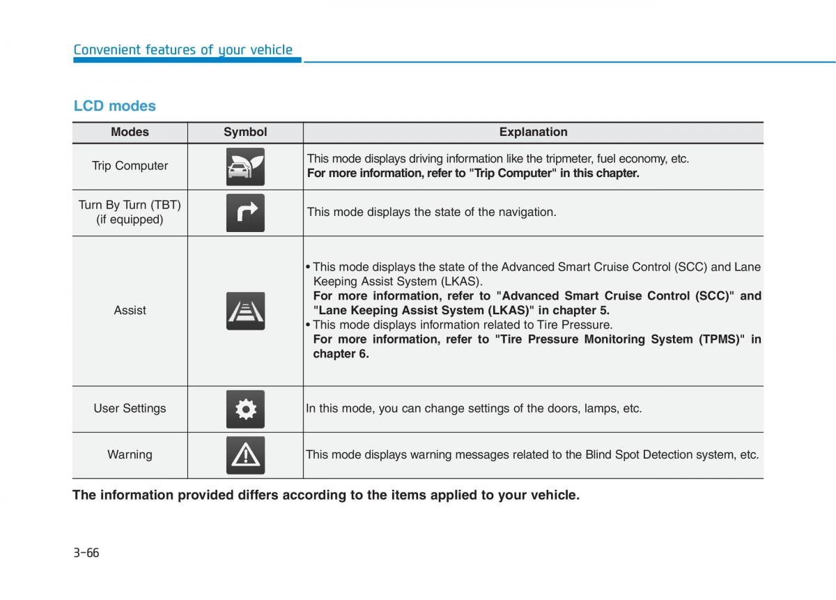 Hyundai Ioniq Electric owners manual / page 235