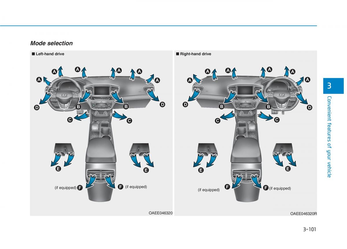 Hyundai Ioniq Electric owners manual / page 270