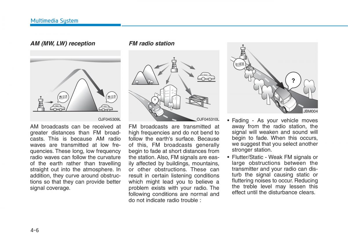 Hyundai Ioniq Electric owners manual / page 302