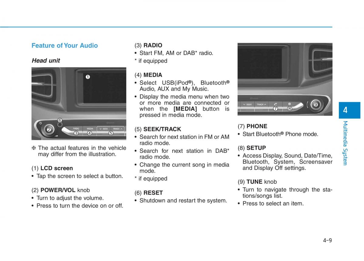 Hyundai Ioniq Electric owners manual / page 305