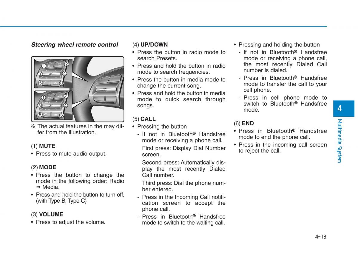 Hyundai Ioniq Electric owners manual / page 309