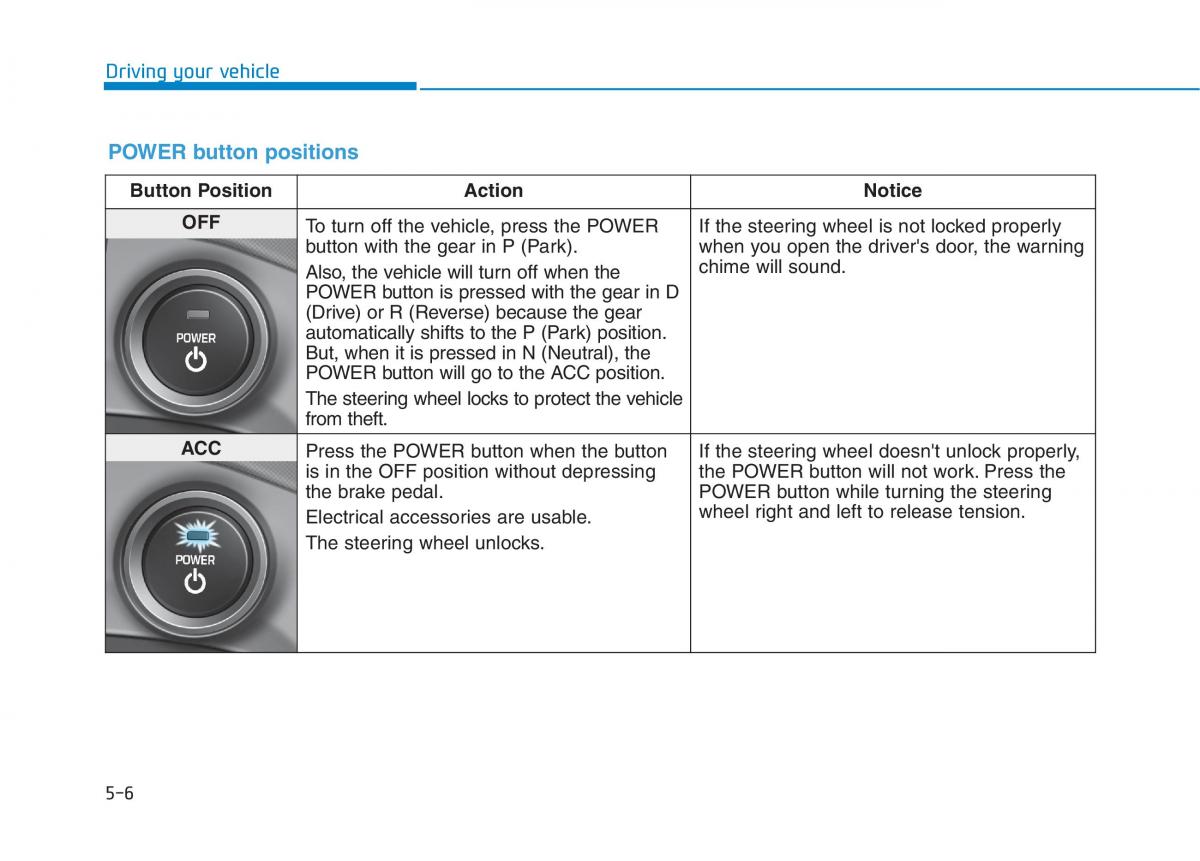 Hyundai Ioniq Electric owners manual / page 345