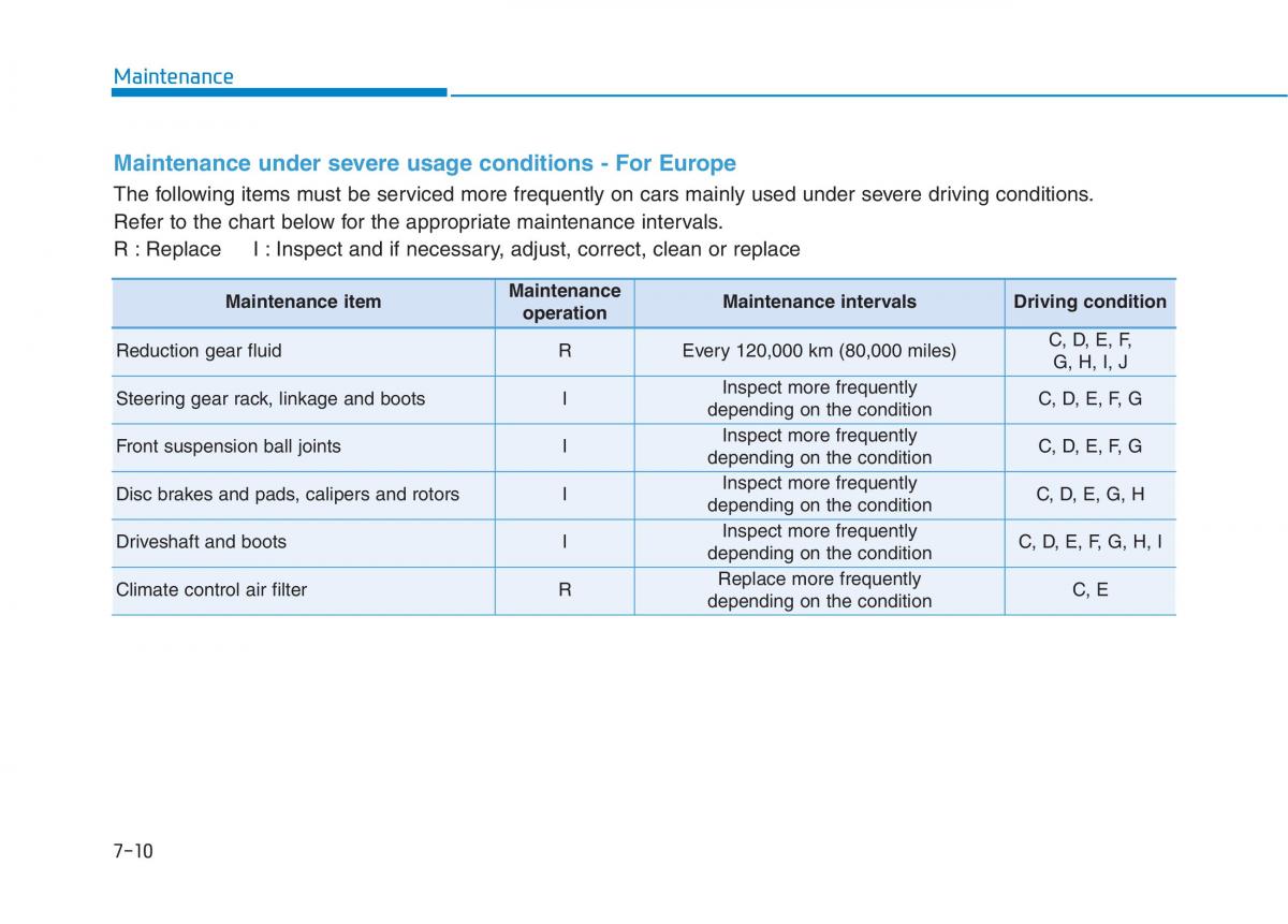 Hyundai Ioniq Electric owners manual / page 476