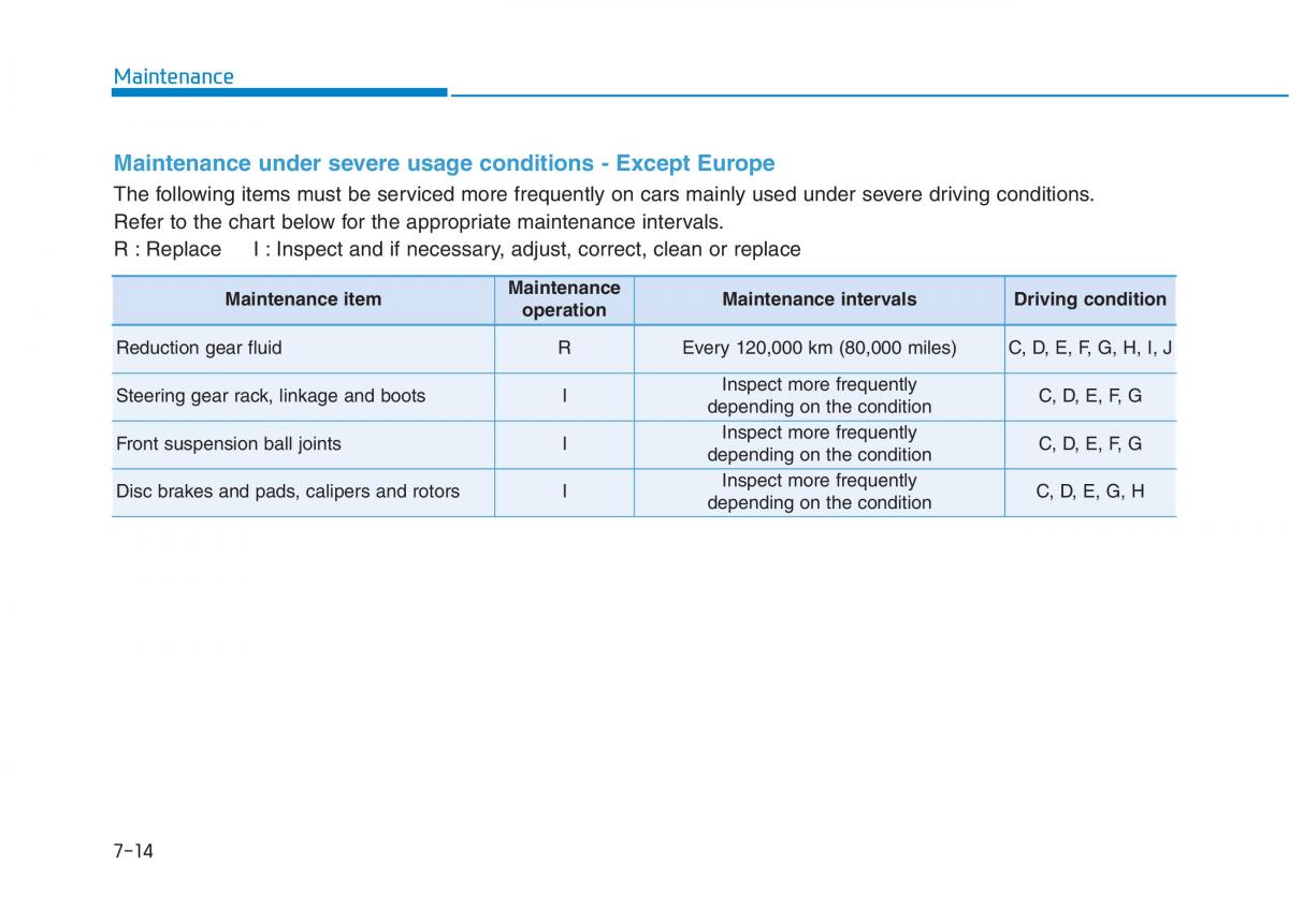 Hyundai Ioniq Electric owners manual / page 480