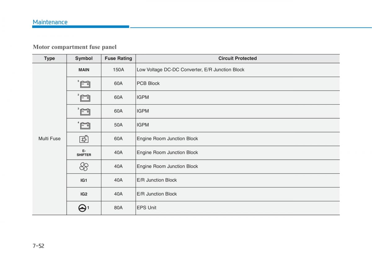 Hyundai Ioniq Electric owners manual / page 518