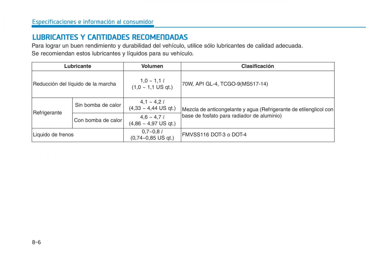 Hyundai Ioniq Electric manual del propietario / page 558