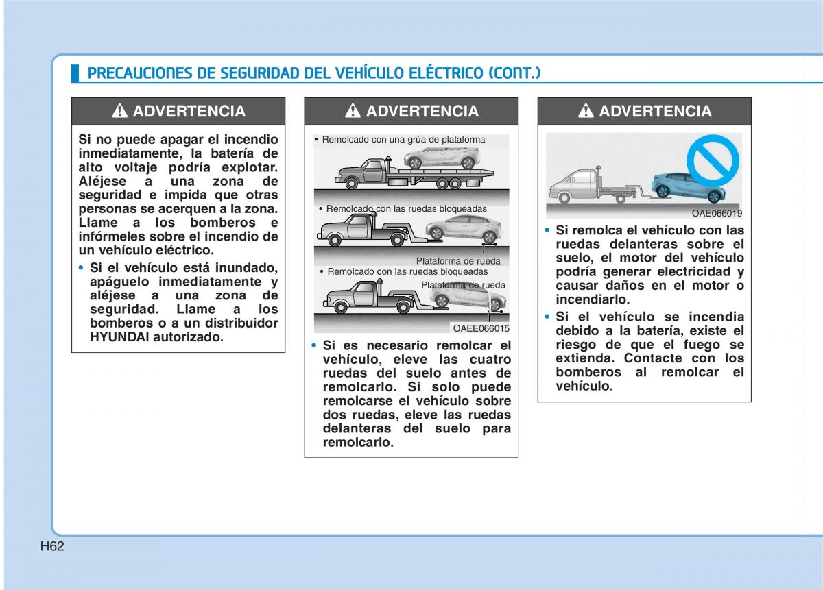 Hyundai Ioniq Electric manual del propietario / page 69