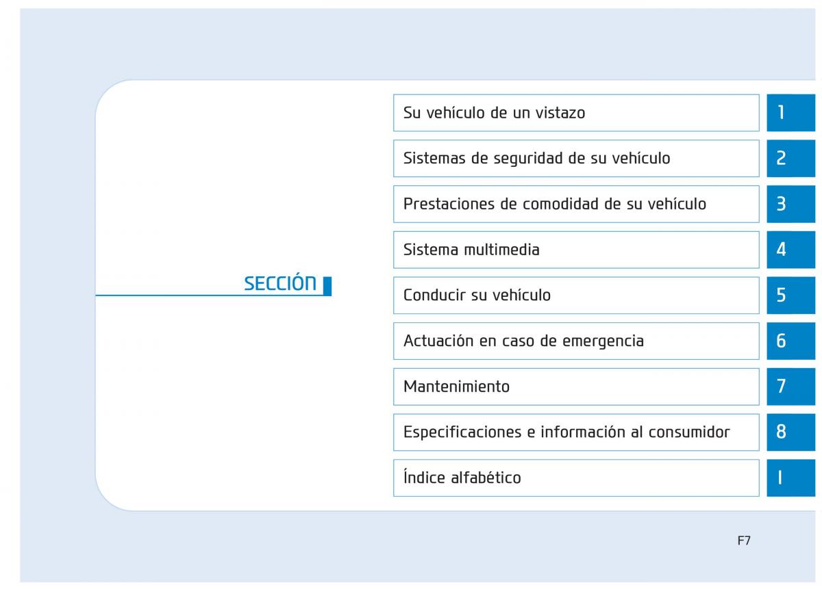 Hyundai Ioniq Electric manual del propietario / page 7