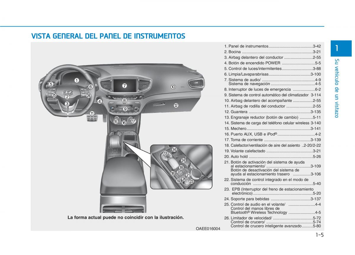 Hyundai Ioniq Electric manual del propietario / page 75