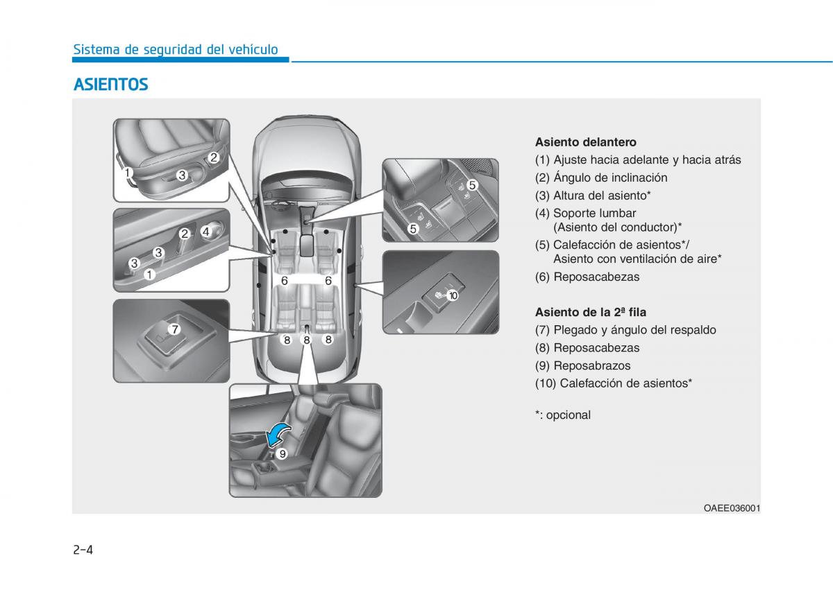 Hyundai Ioniq Electric manual del propietario / page 80