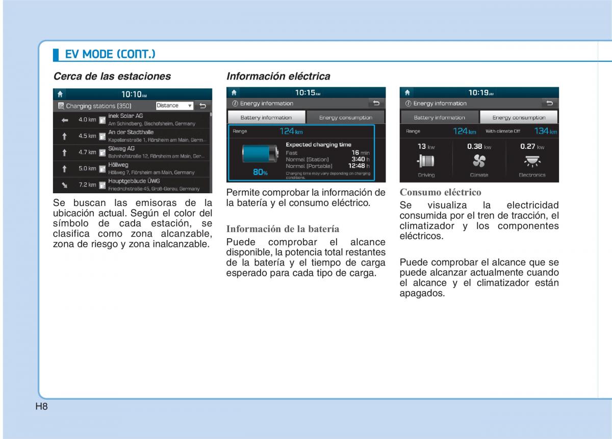 Hyundai Ioniq Electric manual del propietario / page 15