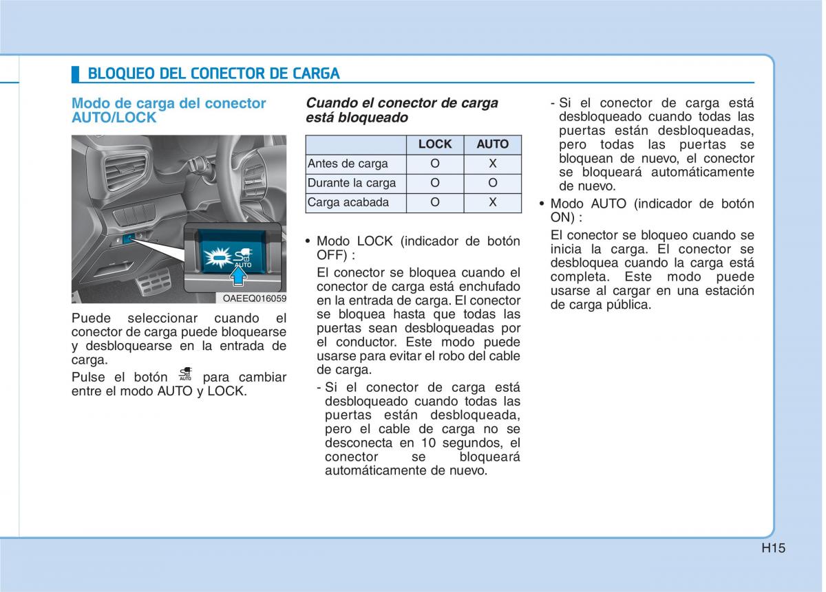 Hyundai Ioniq Electric manual del propietario / page 22