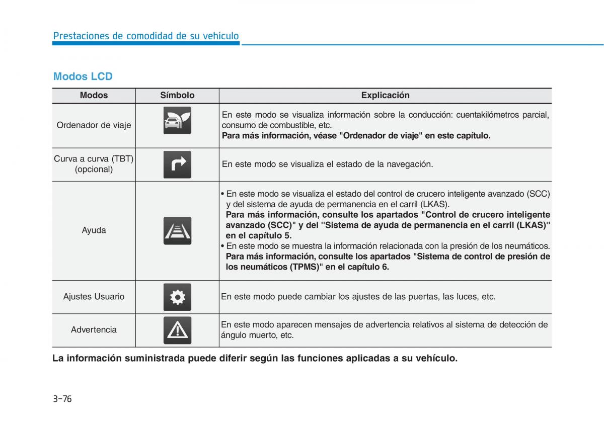 Hyundai Ioniq Electric manual del propietario / page 226