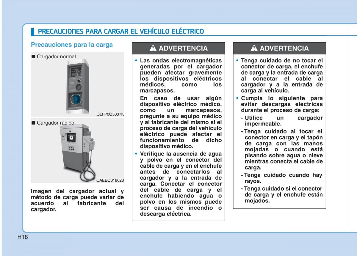 Hyundai Ioniq Electric manual del propietario / page 25