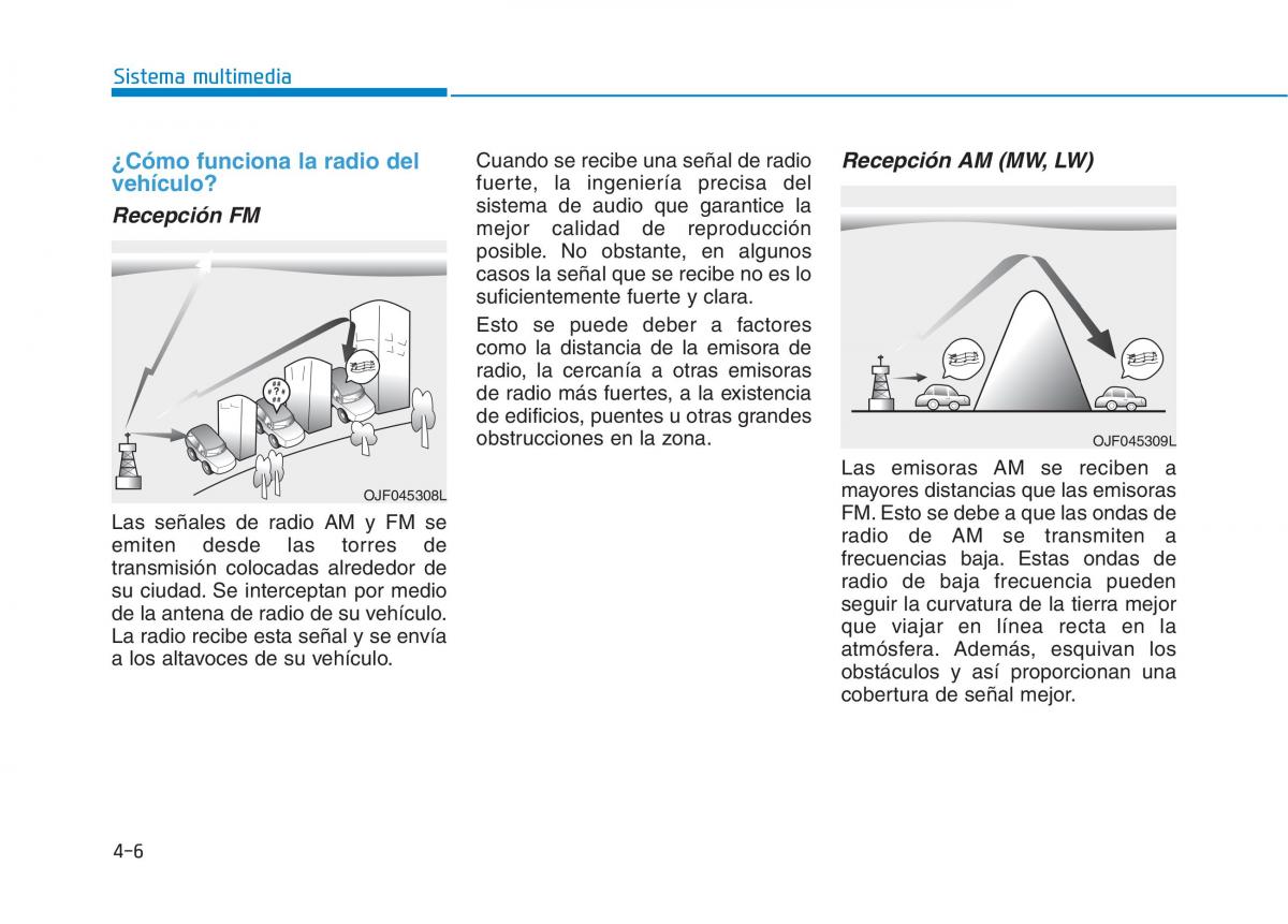 Hyundai Ioniq Electric manual del propietario / page 302