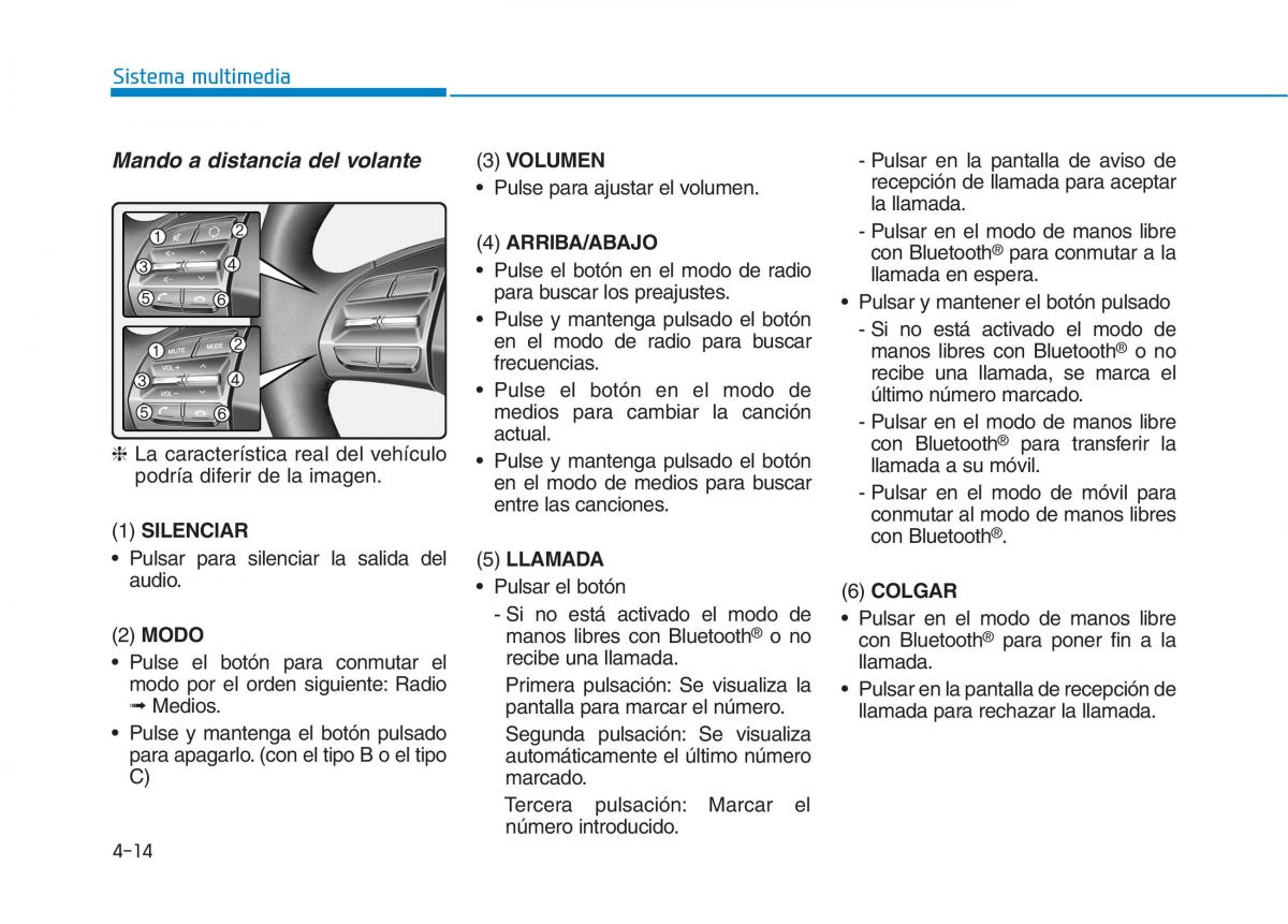 Hyundai Ioniq Electric manual del propietario / page 310