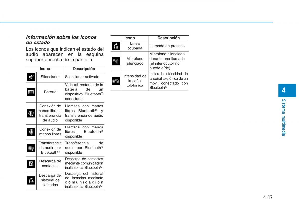 Hyundai Ioniq Electric manual del propietario / page 313