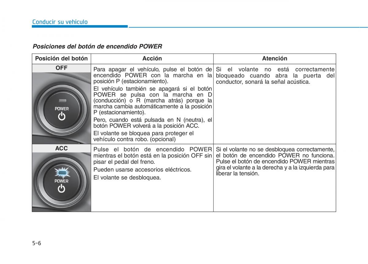 Hyundai Ioniq Electric manual del propietario / page 352