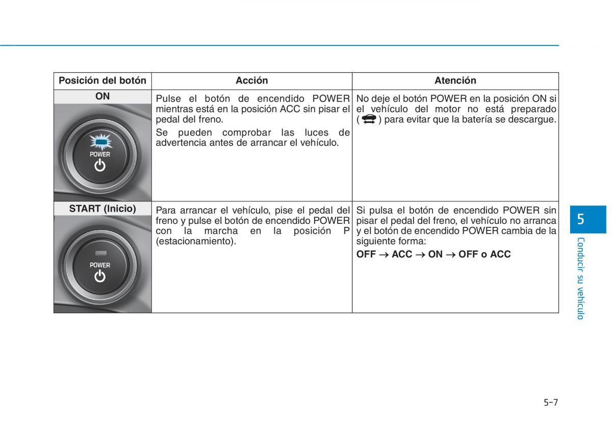 Hyundai Ioniq Electric manual del propietario / page 353