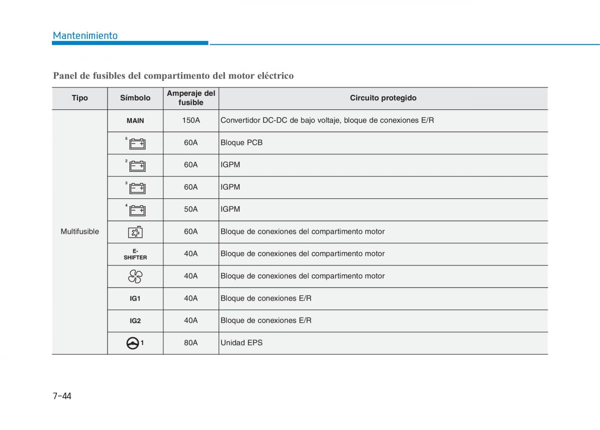 Hyundai Ioniq Electric manual del propietario / page 525