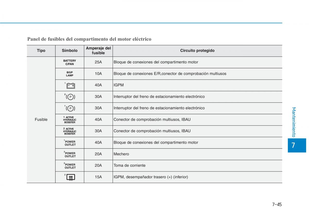 Hyundai Ioniq Electric manual del propietario / page 526