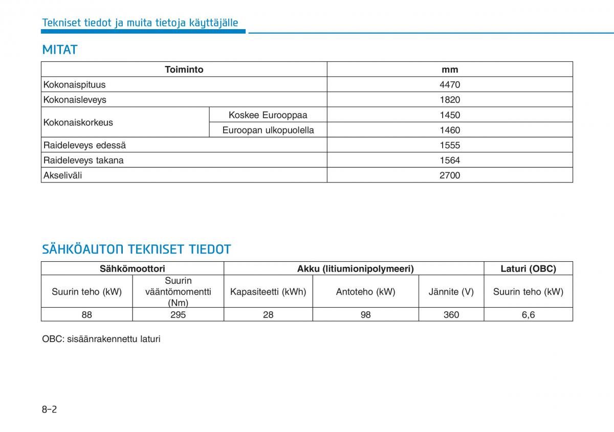 Hyundai Ioniq Electric omistajan kasikirja / page 545