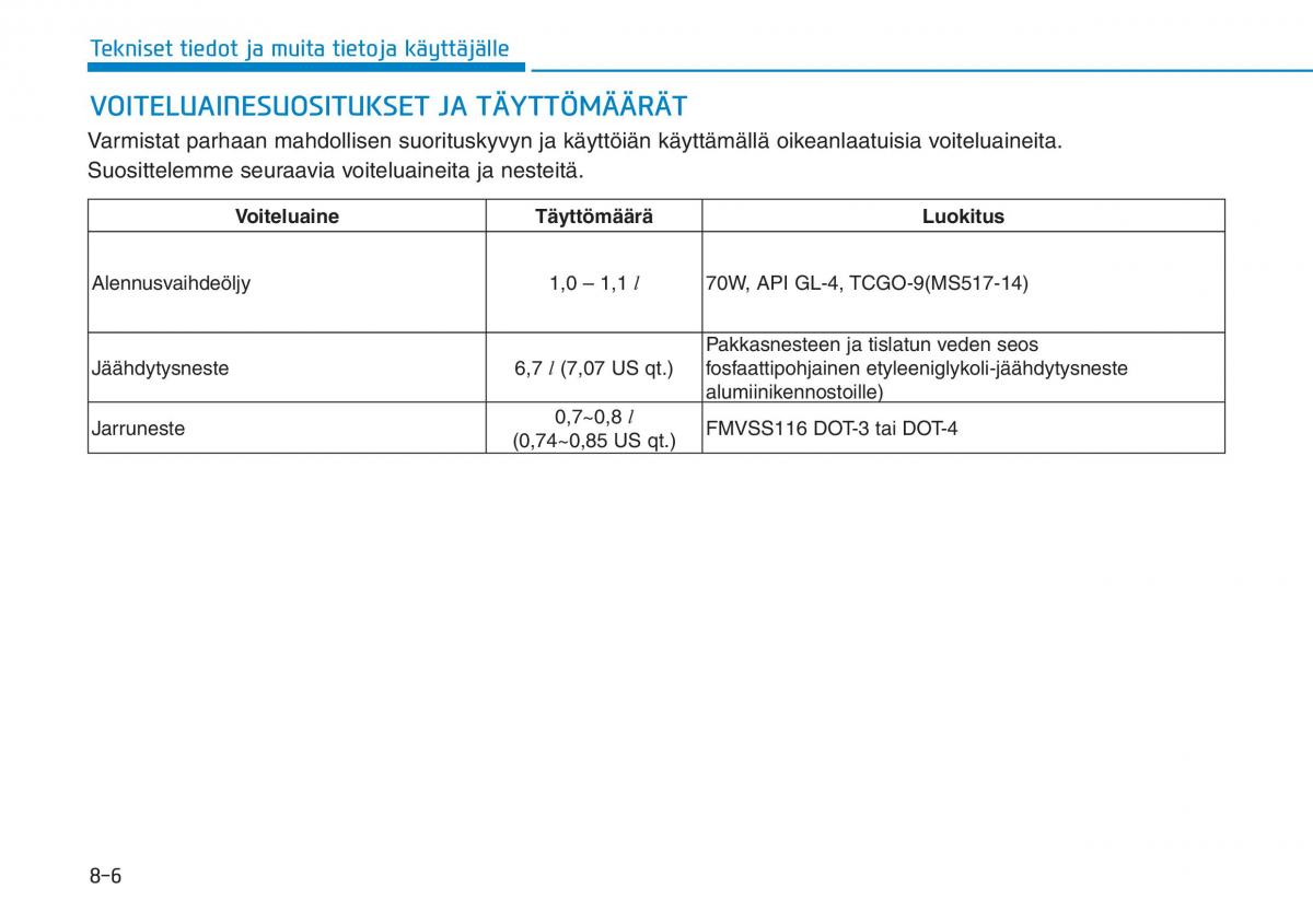 Hyundai Ioniq Electric omistajan kasikirja / page 549