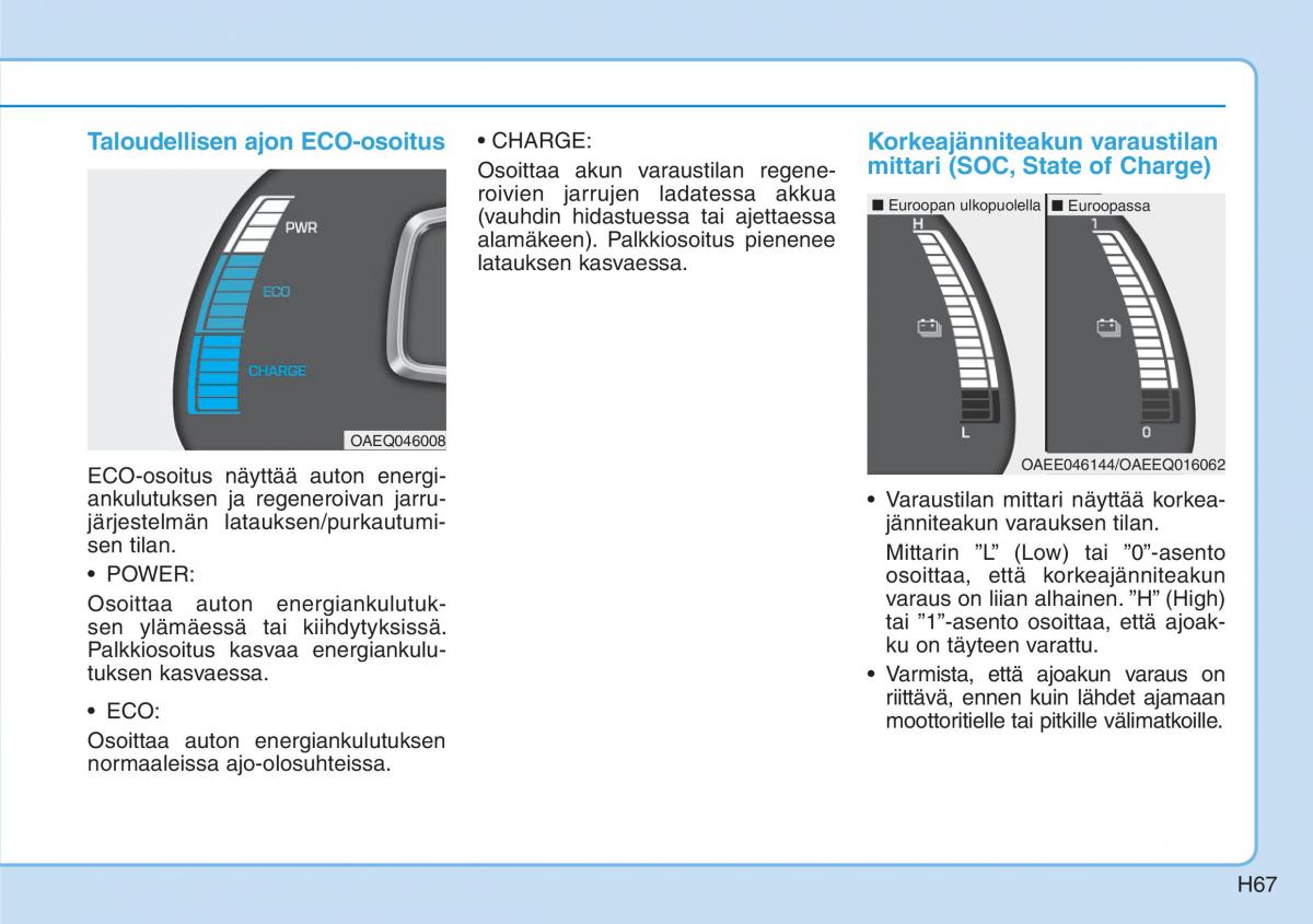 Hyundai Ioniq Electric omistajan kasikirja / page 74