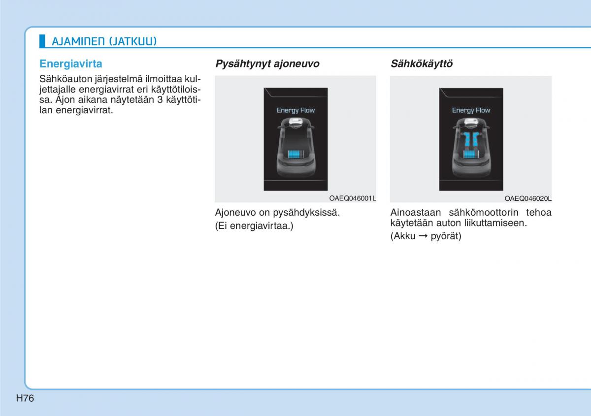 Hyundai Ioniq Electric omistajan kasikirja / page 83