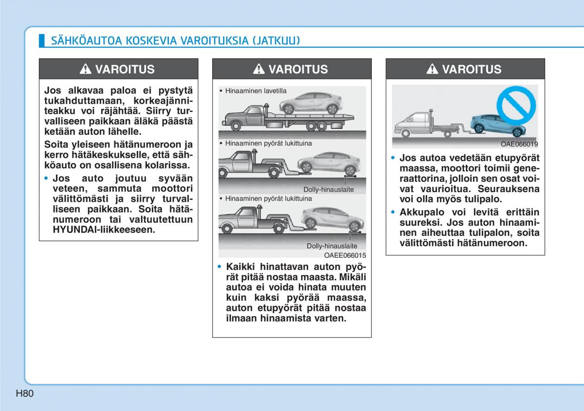 Hyundai Ioniq Electric omistajan kasikirja / page 87