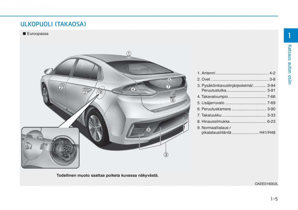 Hyundai Ioniq Electric omistajan kasikirja / page 93