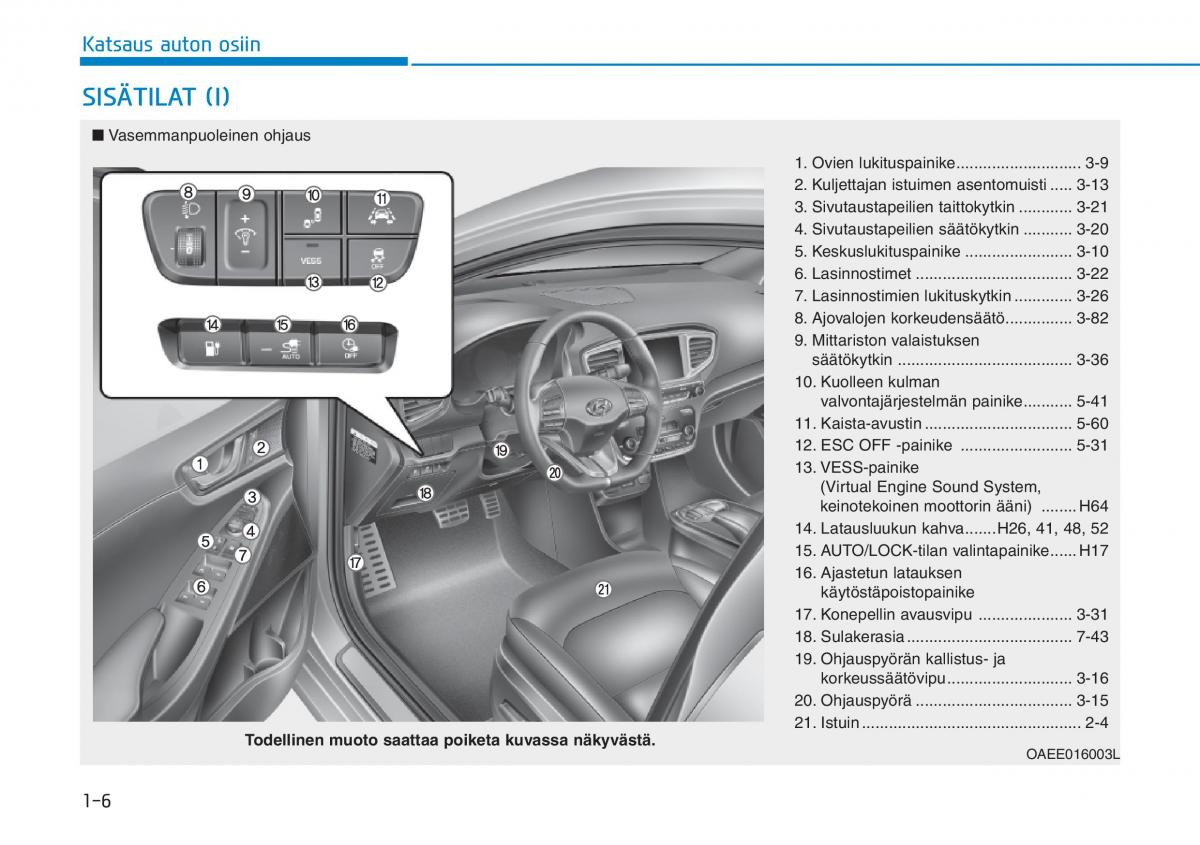 Hyundai Ioniq Electric omistajan kasikirja / page 94